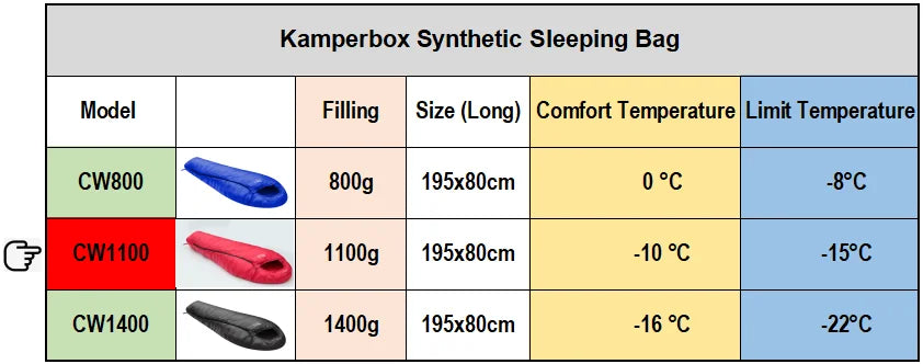 kamperbox Sleeping Bag Winter Sleeping Bag Ultralight Equipment CW1100 Washable