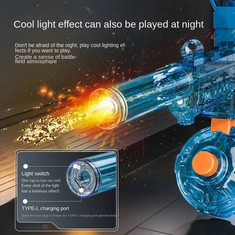 Electric Water Gun – Powerful Automatic Squirt Toy for Kids & Adults