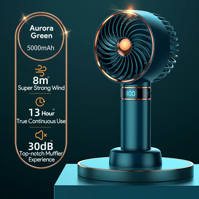 Handheld Mini Fan – Portable USB Fan, 5000mAh Battery & Digital Display