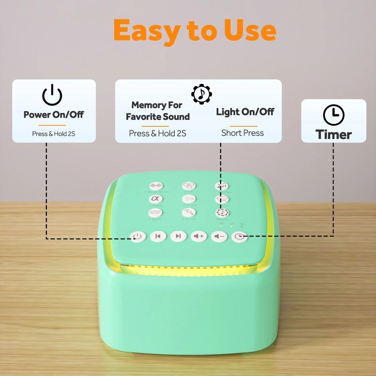 White Noise Machine,30 Soothing Sounds and Warm Light for Sleeping,Powerful Battery 30 Hour Play Sound Machine for Baby Adults