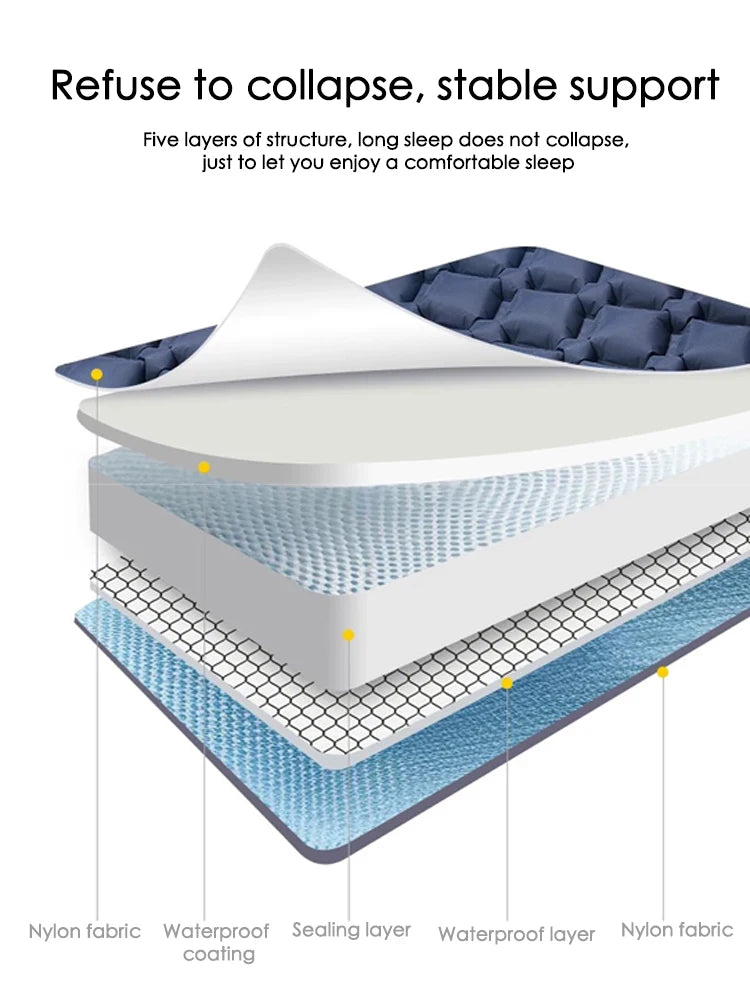 Camping Air Mattress 1-2 Person | Electric/Foot Pump Inflatables | Fast Inflation, Anti-Slip Surface Portable for Hiking/Beach